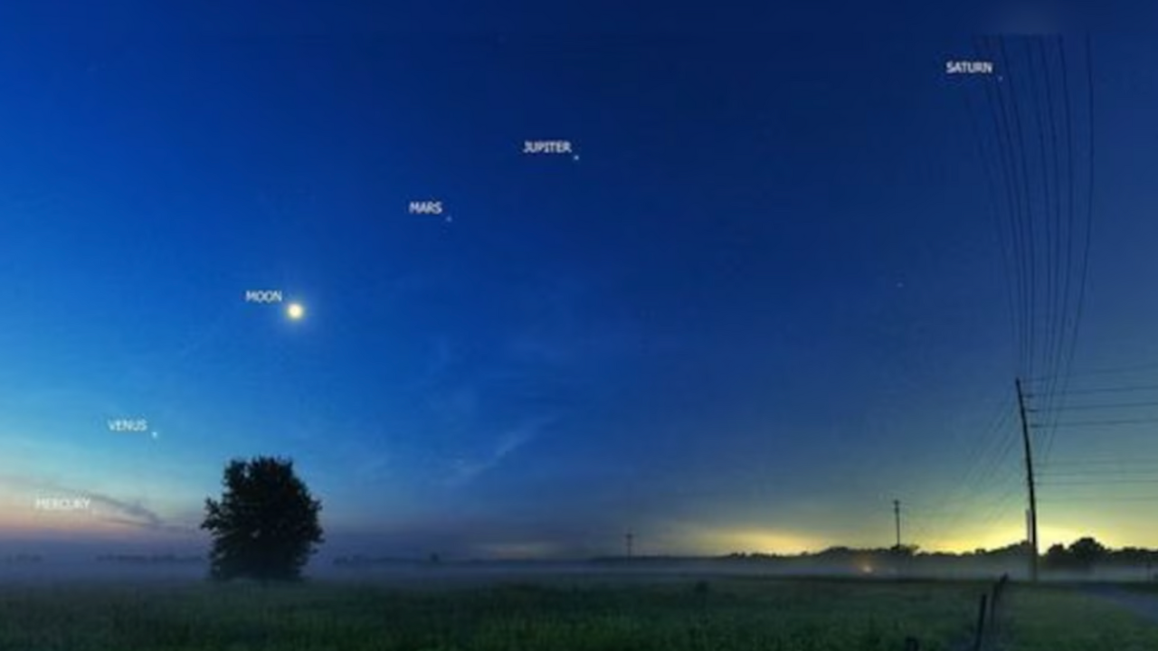 Los protagonistas de este evento serán Venus, Marte, Júpiter y Saturno, planetas que podrás observar sin necesidad de telescopios.