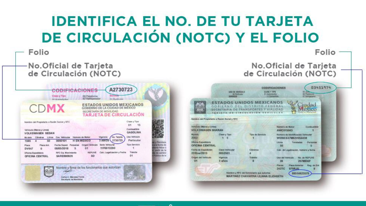 Antes de acudir a un centro de verificación, asegúrate de tener tu tarjeta de circulación vigente.