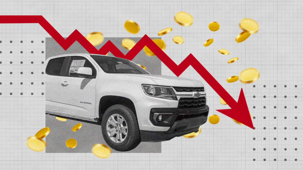 Uno de los mayores inconvenientes es que el auto pierde valor rápidamente. Se estima que al salir de la agencia, un auto nuevo puede perder entre un 15% y 25% de su valor.