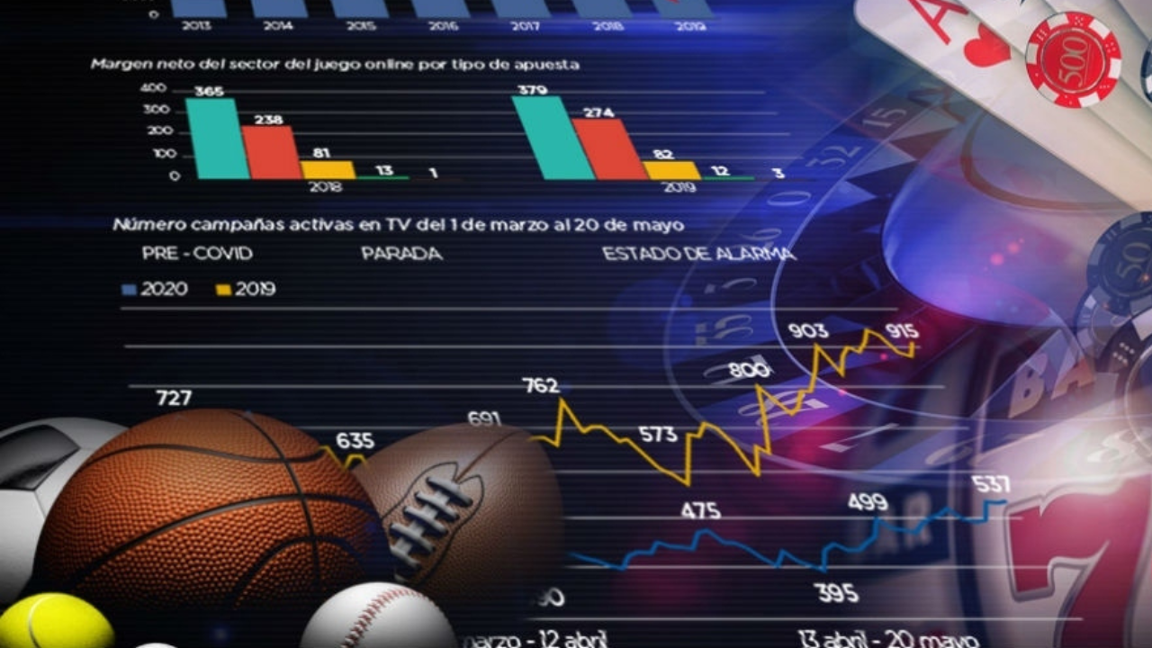 Guía esencial: Conceptos básicos en apuestas deportivas que debes conocer antes de jugar.