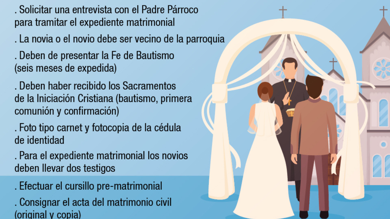 Antes de programar la fecha de tu boda, debes reunir ciertos documentos y cumplir con algunas condiciones. Estos son los más comunes en la mayoría de las parroquia.