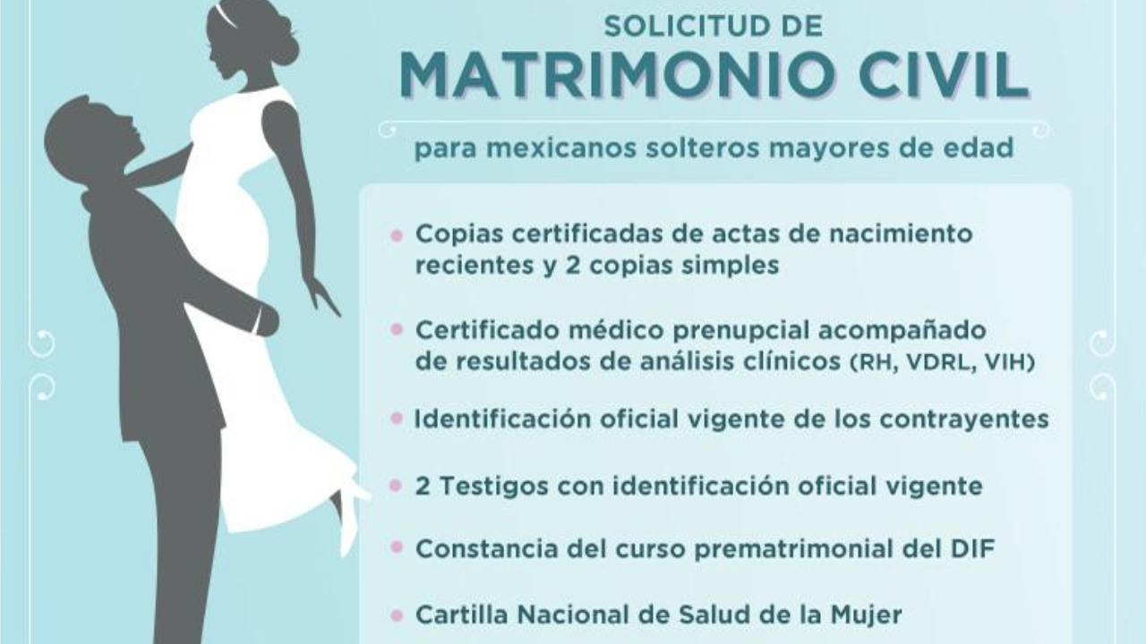Aunque pueden variar ligeramente según el estado, los documentos básicos suelen ser los siguientes.