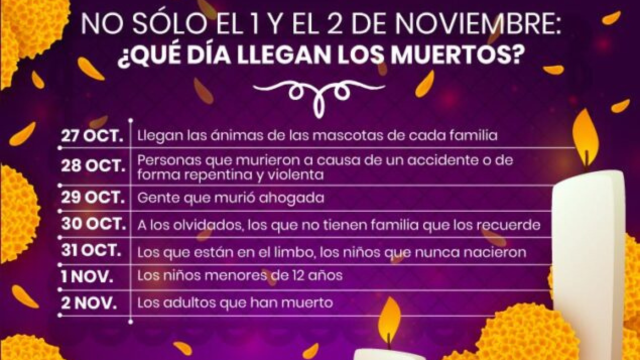 No esperes hasta el último momento: para que tu ofrenda tenga el impacto simbólico completo, conviene montarla con anticipación, entre el 26 y 28 de octubre.