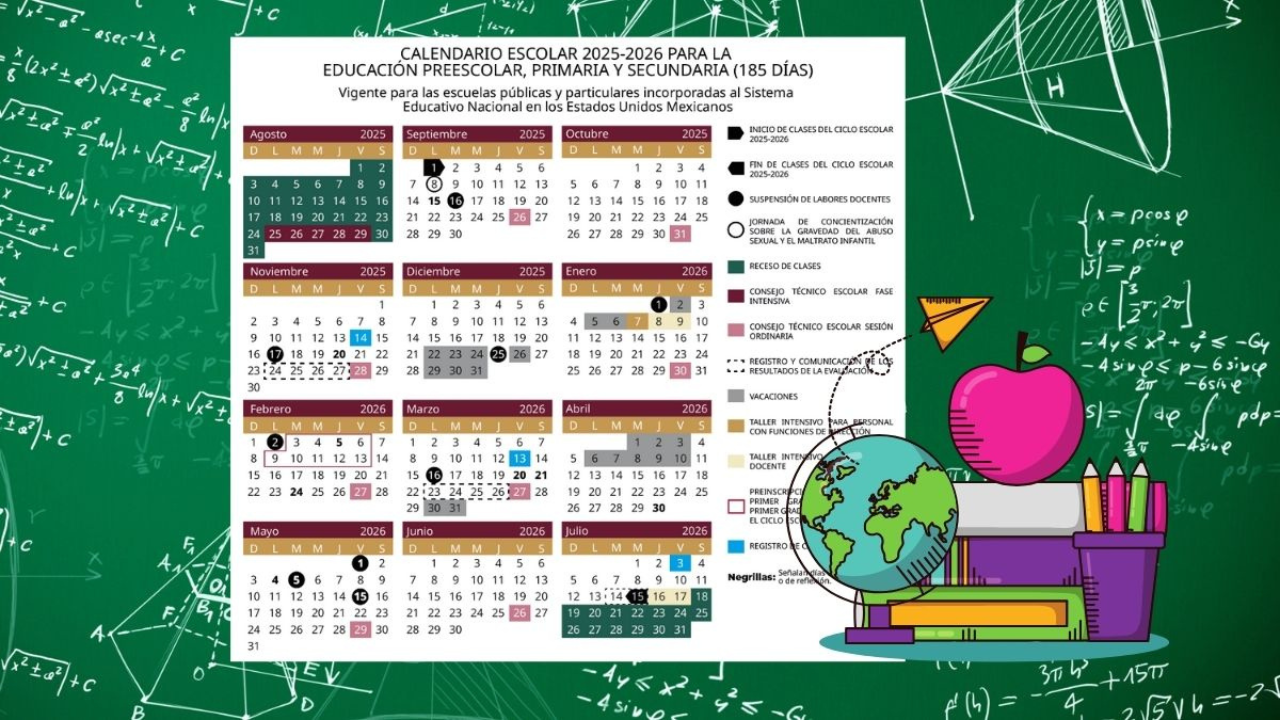 La Secretaría de Educación Pública (SEP) ha publicado el calendario escolar oficial para el ciclo 2025-2026, estableciendo fechas clave para estudiantes y docentes.